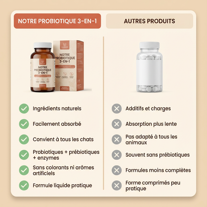 Serum naturel 3 en 1
